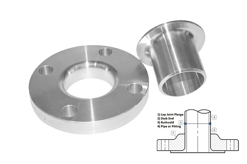 Titanium Lap Joint Flange