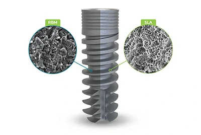 Surface roughening Surface roughening