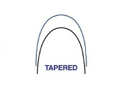 Tapered Archform Tapered Archform