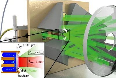 Laser a disco Laser a disco