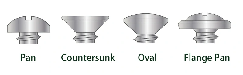 Head & drive options