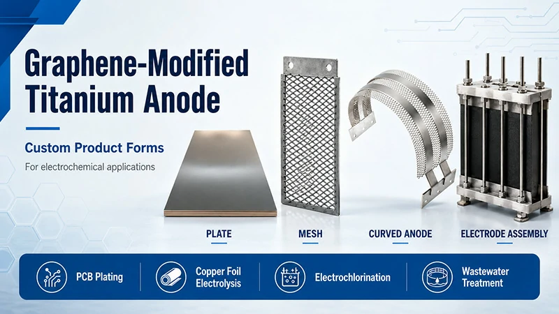 graphene-modified titanium anodes