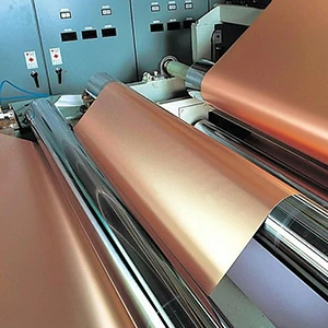 Lithium battery copper foil